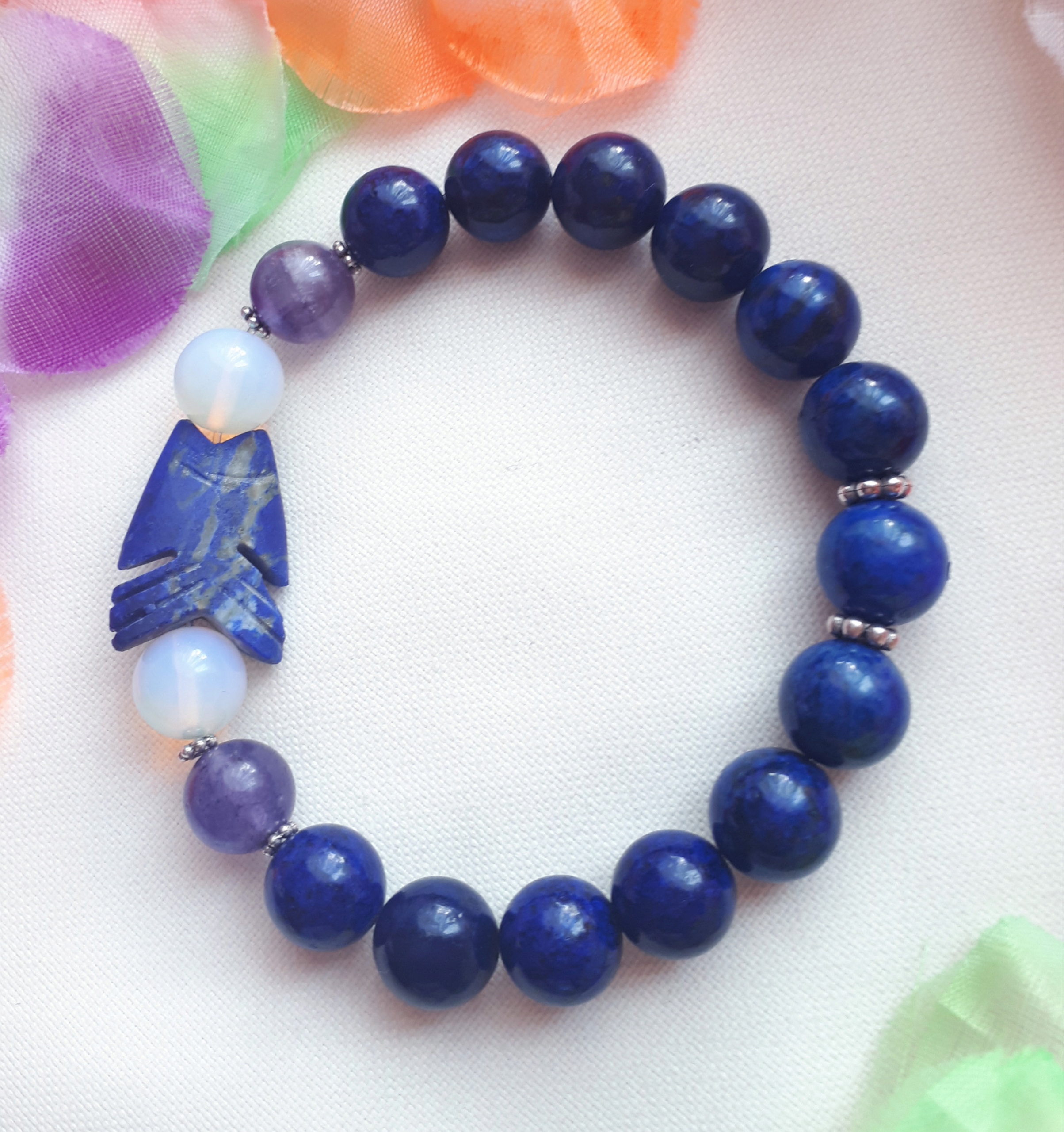 Pánske náramkové kamene podľa Zodiak Chakra Zodiak